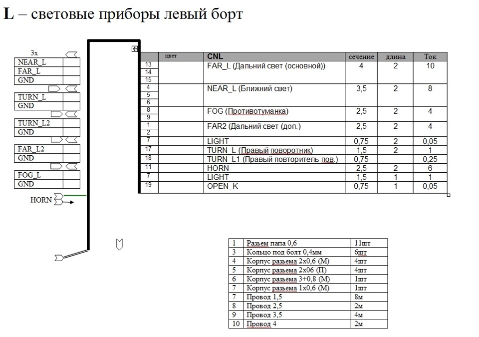 Схема электропроводки в квартире 137 серии