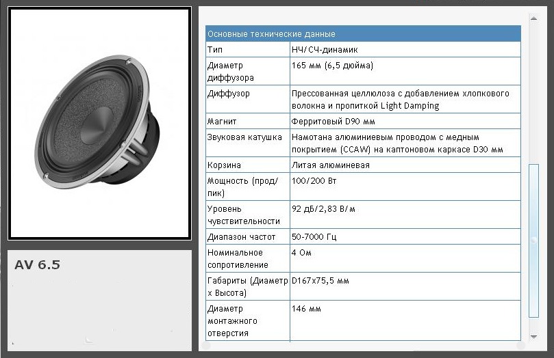 Ооо топ систем автозвук