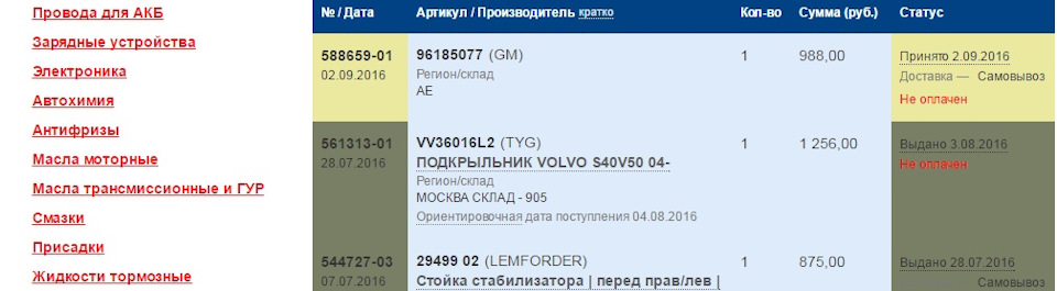 2949902 Тяга (стойка) стабилизатора LEMFORDER | Запчасти на DRIVE2