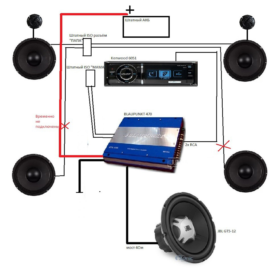 Схема музыки в авто с усилителем и сабвуфером