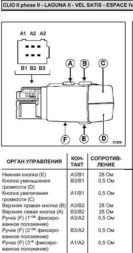 Pioneer mvh 150ui схема подключения