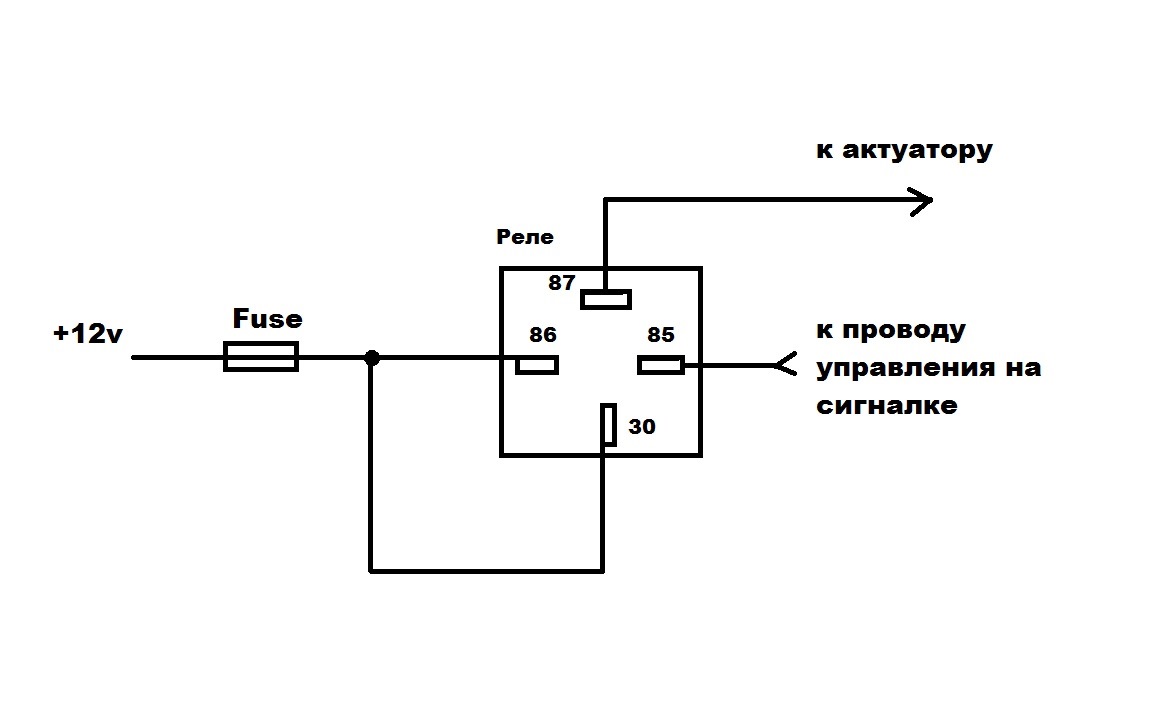 Актуатор схема подключения