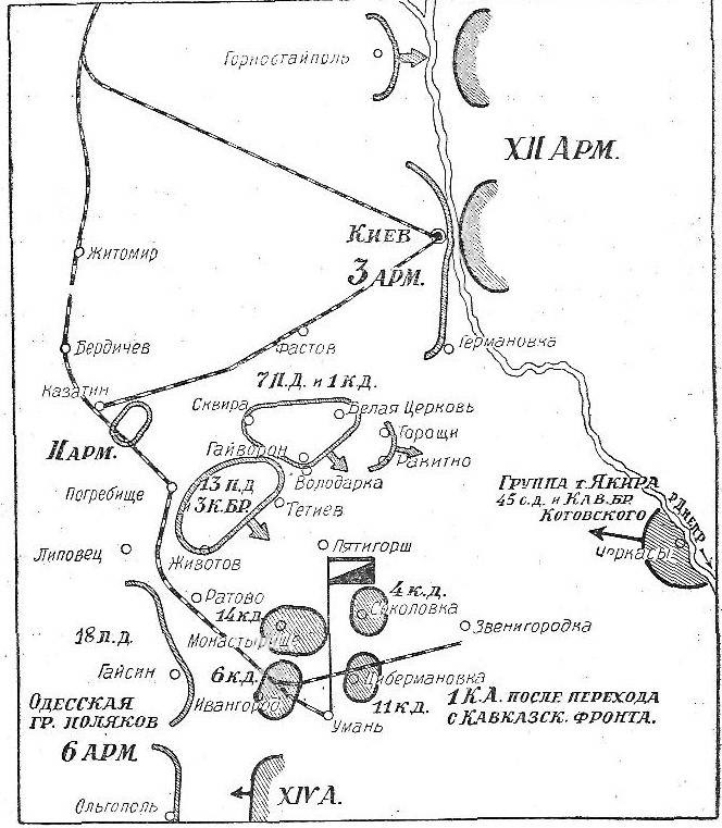 Операции 1918 года. Киевская операция 1920 РККА. Прорыв польского фронта. Киевская операция 1920 на карте.