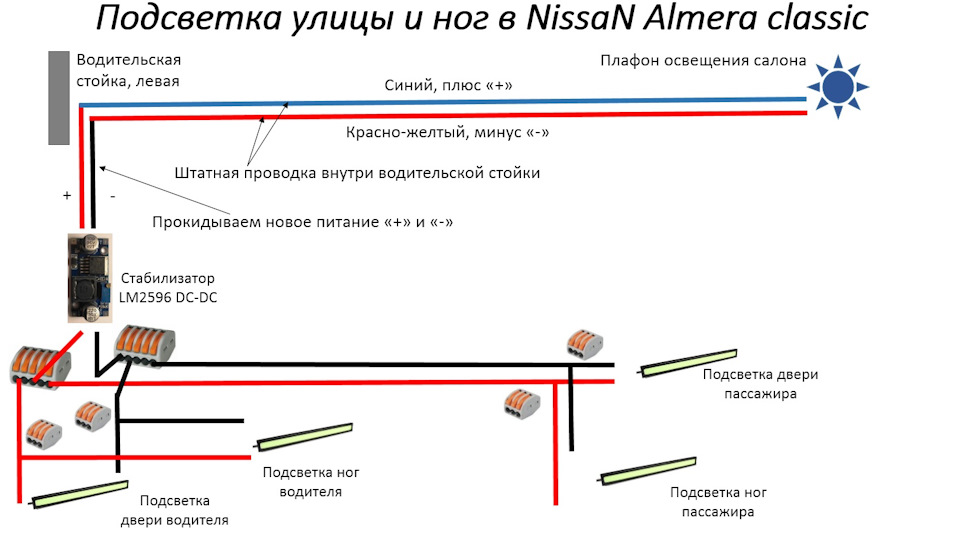 Подсветка ног схема