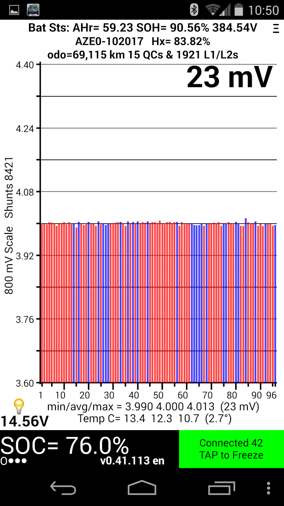 Рост показателей. Чуть чуть, но рост. — Nissan Leaf (1G). Запчасти на фото: 134123