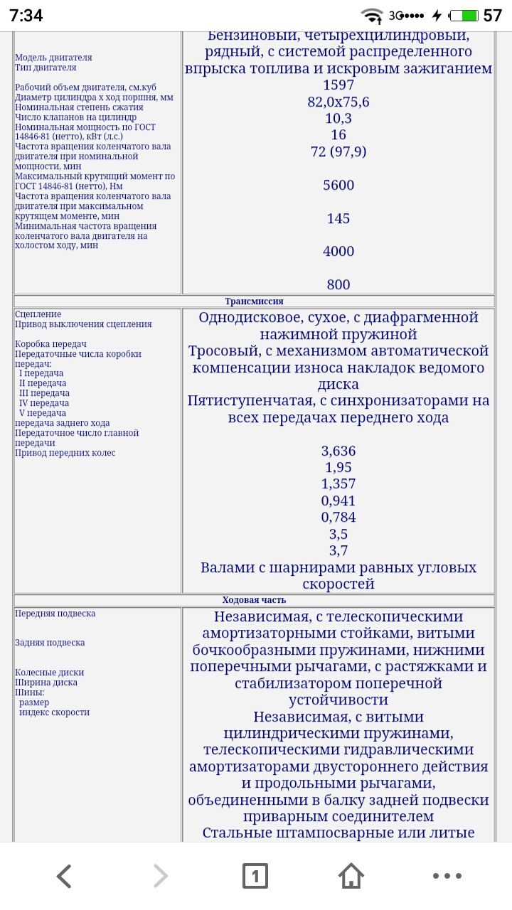 Что там курят китайци на заводе？ — ЗАЗ Forza, 1,5 л, 2012 года ...