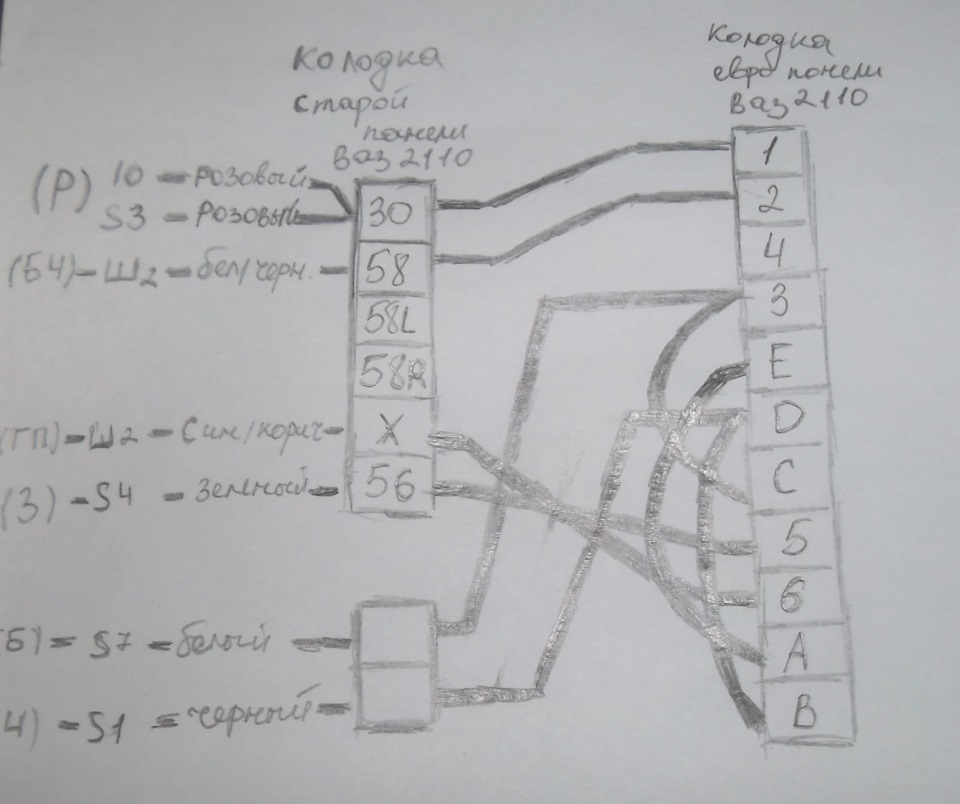 распиновка кнопки птф ваз 2110