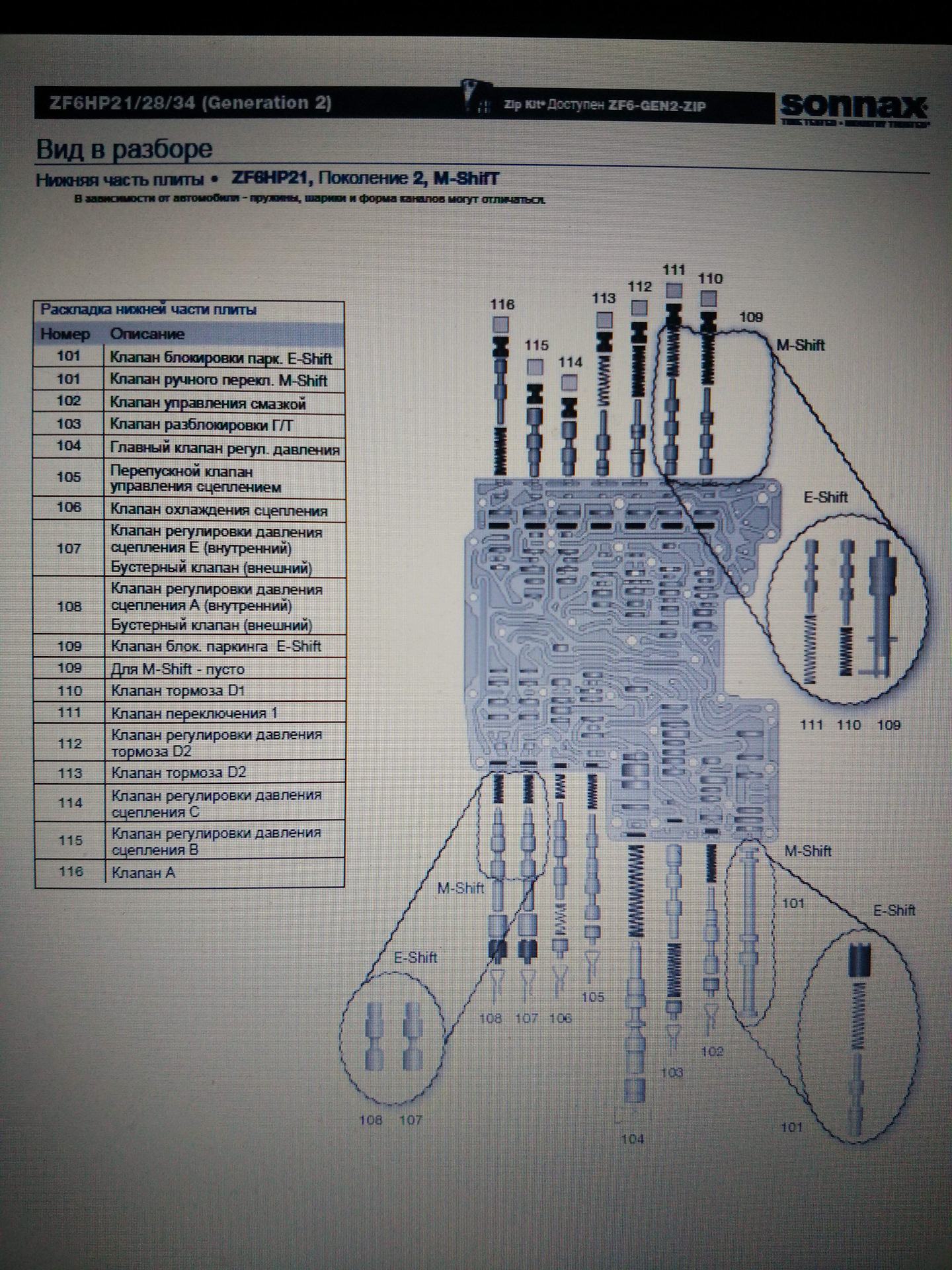 Zf 6hp26 схема гидроблока