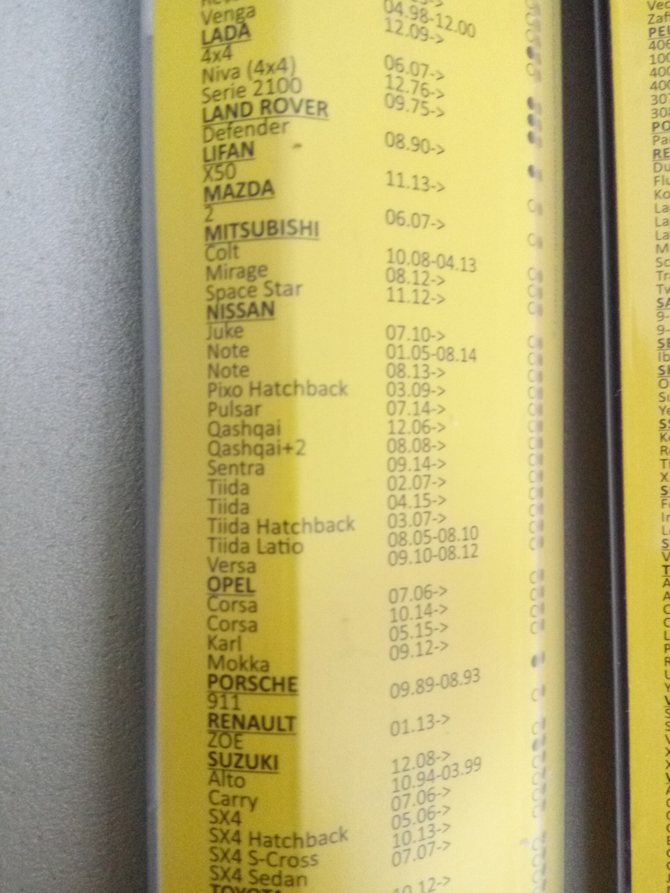 Запчасти на фото: 08050810. Фото в бортжурнале Nissan Juke (1G)