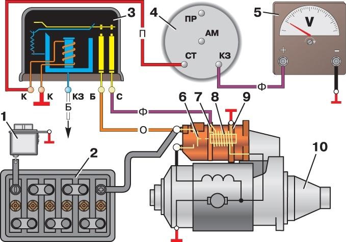Схема соединения генератора на уаз 469