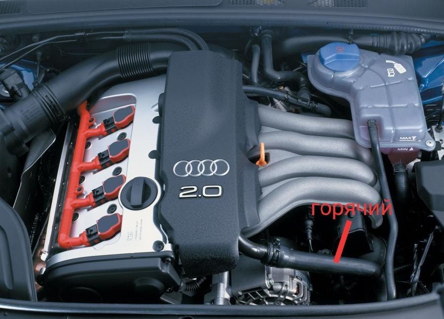 Двигатель а4 1.6. Audi a4 b6 мотор. Audi a4 2001 2.0 Motor. Двигатель Ауди а4 б7 2.0. Ауди а4 б5 2.2 турбо.