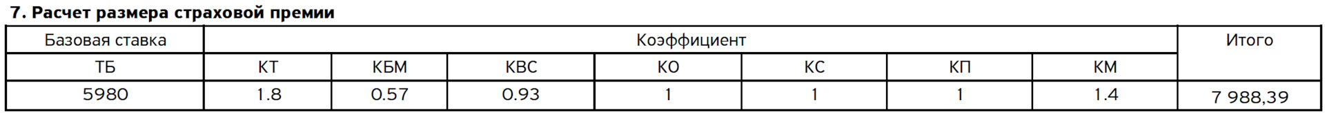 Размер бонуса. Расчет страховой премии. Лигатура для серебра 925 формула. Регистр TMOD. Trastolillu.