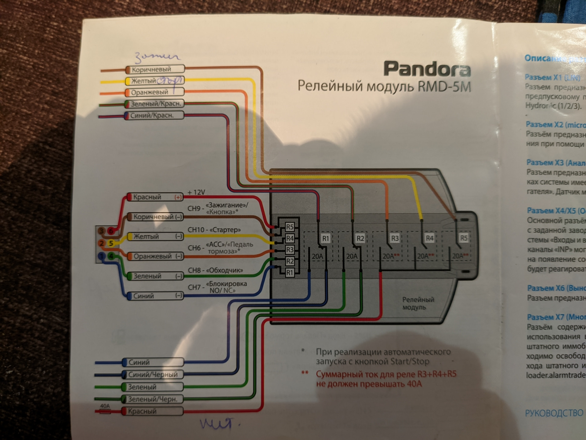 Pandora dx 9x инструкция. Pandora DX 9x релейный модуль. Pandora DX 9x распиновка. Схема подключения релейного модуля Пандора. Установка релейного модуля pandora.