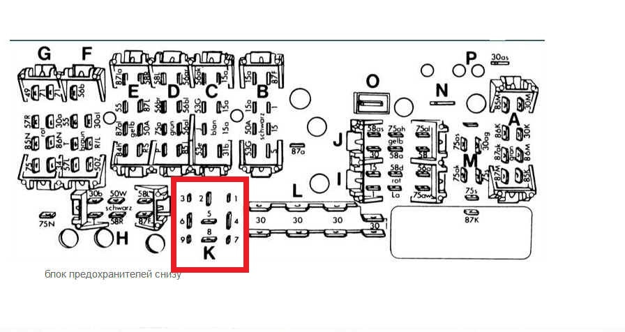 Audi 80 схема предохранителей