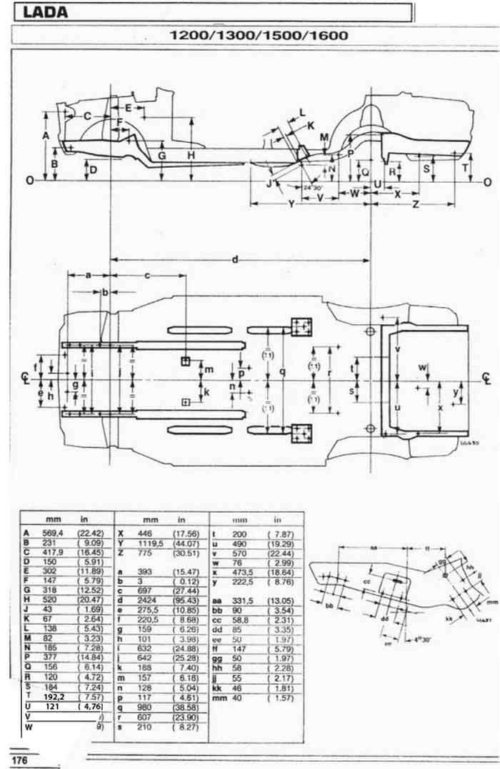 Размеры ваз 2106