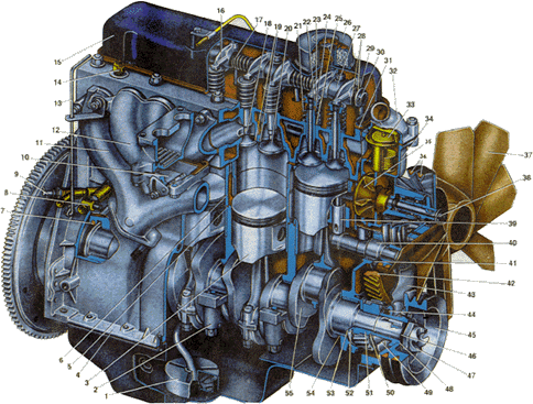 Двигатель на ГАЗ 3102, 31029 Волга