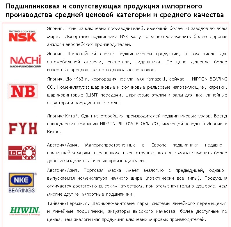 Фото в бортжурнале Great Wall Hover