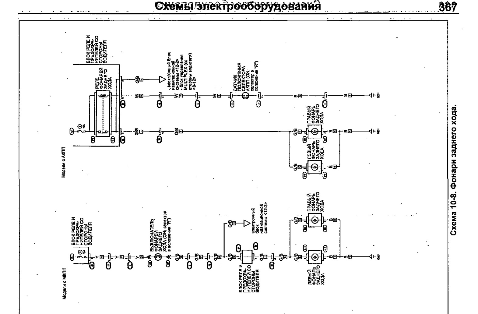 Хонда торнео схемы. Схема электропроводки Хонда Торнео. Схема подключения форсунок на Хонда Торнео 2001. Схема подключения Хонда Торнео. Схема питания фар Хонда Торнео.