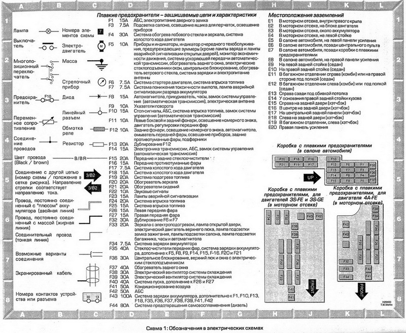 Схемы электрооборудования Toyota Carina Е 1992-1997