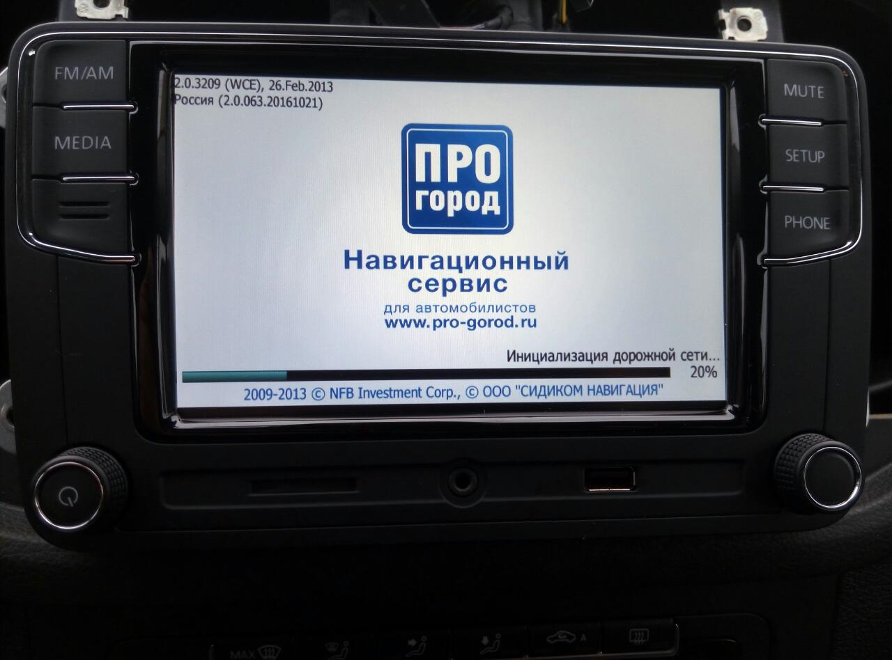Rcd последнее обновление. Rcd последнее обновление