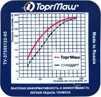Π²Π°ΠΊΡΡΠΌΠ½ΡΠΉ ΡΡΠΈΠ»ΠΈΡΠ΅Π»Ρ ΡΠΎΡΠΌΠΎΠ·ΠΎΠ² Π²Π°Π· 2114 ΠΊΠ°ΠΊΠΎΠΉ Π»ΡΡΡΠ΅. Π‘ΠΌΠΎΡΡΠ΅ΡΡ ΡΠΎΡΠΎ Π²Π°ΠΊΡΡΠΌΠ½ΡΠΉ ΡΡΠΈΠ»ΠΈΡΠ΅Π»Ρ ΡΠΎΡΠΌΠΎΠ·ΠΎΠ² Π²Π°Π· 2114 ΠΊΠ°ΠΊΠΎΠΉ Π»ΡΡΡΠ΅. Π‘ΠΌΠΎΡΡΠ΅ΡΡ ΠΊΠ°ΡΡΠΈΠ½ΠΊΡ Π²Π°ΠΊΡΡΠΌΠ½ΡΠΉ ΡΡΠΈΠ»ΠΈΡΠ΅Π»Ρ ΡΠΎΡΠΌΠΎΠ·ΠΎΠ² Π²Π°Π· 2114 ΠΊΠ°ΠΊΠΎΠΉ Π»ΡΡΡΠ΅. ΠΠ°ΡΡΠΈΠ½ΠΊΠ° ΠΏΡΠΎ Π²Π°ΠΊΡΡΠΌΠ½ΡΠΉ ΡΡΠΈΠ»ΠΈΡΠ΅Π»Ρ ΡΠΎΡΠΌΠΎΠ·ΠΎΠ² Π²Π°Π· 2114 ΠΊΠ°ΠΊΠΎΠΉ Π»ΡΡΡΠ΅. Π€ΠΎΡΠΎ Π²Π°ΠΊΡΡΠΌΠ½ΡΠΉ ΡΡΠΈΠ»ΠΈΡΠ΅Π»Ρ ΡΠΎΡΠΌΠΎΠ·ΠΎΠ² Π²Π°Π· 2114 ΠΊΠ°ΠΊΠΎΠΉ Π»ΡΡΡΠ΅ Π²Π°ΠΊΡΡΠΌΠ½ΡΠΉ ΡΡΠΈΠ»ΠΈΡΠ΅Π»Ρ ΡΠΎΡΠΌΠΎΠ·ΠΎΠ² Π²Π°Π· 2114 ΠΊΠ°ΠΊΠΎΠΉ Π»ΡΡΡΠ΅. Π‘ΠΌΠΎΡΡΠ΅ΡΡ ΡΠΎΡΠΎ Π²Π°ΠΊΡΡΠΌΠ½ΡΠΉ ΡΡΠΈΠ»ΠΈΡΠ΅Π»Ρ ΡΠΎΡΠΌΠΎΠ·ΠΎΠ² Π²Π°Π· 2114 ΠΊΠ°ΠΊΠΎΠΉ Π»ΡΡΡΠ΅. Π‘ΠΌΠΎΡΡΠ΅ΡΡ ΠΊΠ°ΡΡΠΈΠ½ΠΊΡ Π²Π°ΠΊΡΡΠΌΠ½ΡΠΉ ΡΡΠΈΠ»ΠΈΡΠ΅Π»Ρ ΡΠΎΡΠΌΠΎΠ·ΠΎΠ² Π²Π°Π· 2114 ΠΊΠ°ΠΊΠΎΠΉ Π»ΡΡΡΠ΅. ΠΠ°ΡΡΠΈΠ½ΠΊΠ° ΠΏΡΠΎ Π²Π°ΠΊΡΡΠΌΠ½ΡΠΉ ΡΡΠΈΠ»ΠΈΡΠ΅Π»Ρ ΡΠΎΡΠΌΠΎΠ·ΠΎΠ² Π²Π°Π· 2114 ΠΊΠ°ΠΊΠΎΠΉ Π»ΡΡΡΠ΅. Π€ΠΎΡΠΎ Π²Π°ΠΊΡΡΠΌΠ½ΡΠΉ ΡΡΠΈΠ»ΠΈΡΠ΅Π»Ρ ΡΠΎΡΠΌΠΎΠ·ΠΎΠ² Π²Π°Π· 2114 ΠΊΠ°ΠΊΠΎΠΉ Π»ΡΡΡΠ΅