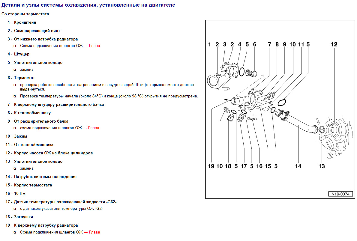 Гольф 4 система охлаждения схема. Датчик термостата гольф 3. Система охлаждения Volkswagen Golf 6 термостат. Фольксваген поло патрубки термостата схема. Гольф3 1 4 труба подачи охлаждающей жидкости-g62.