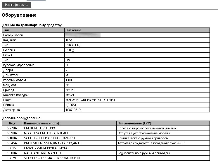 Расшифровка по VIN. — BMW 3 series Coupe (E30), 1987 года | просто так ...