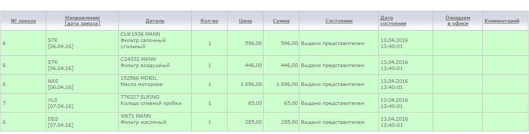 ТО-75000 — Nissan Qashqai (1G), 1,6 л., 2012 года | плановое ТО | DRIVE2