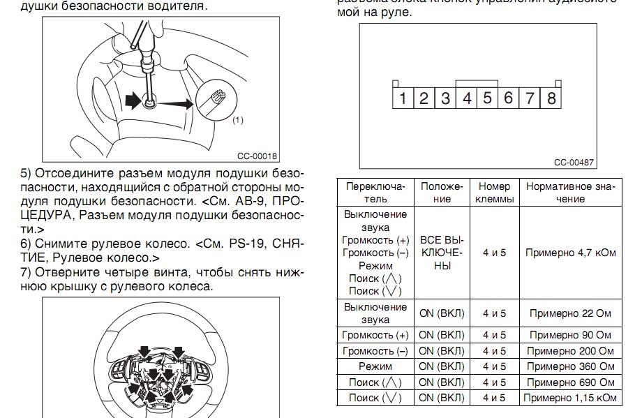 Схема датчика положения руля