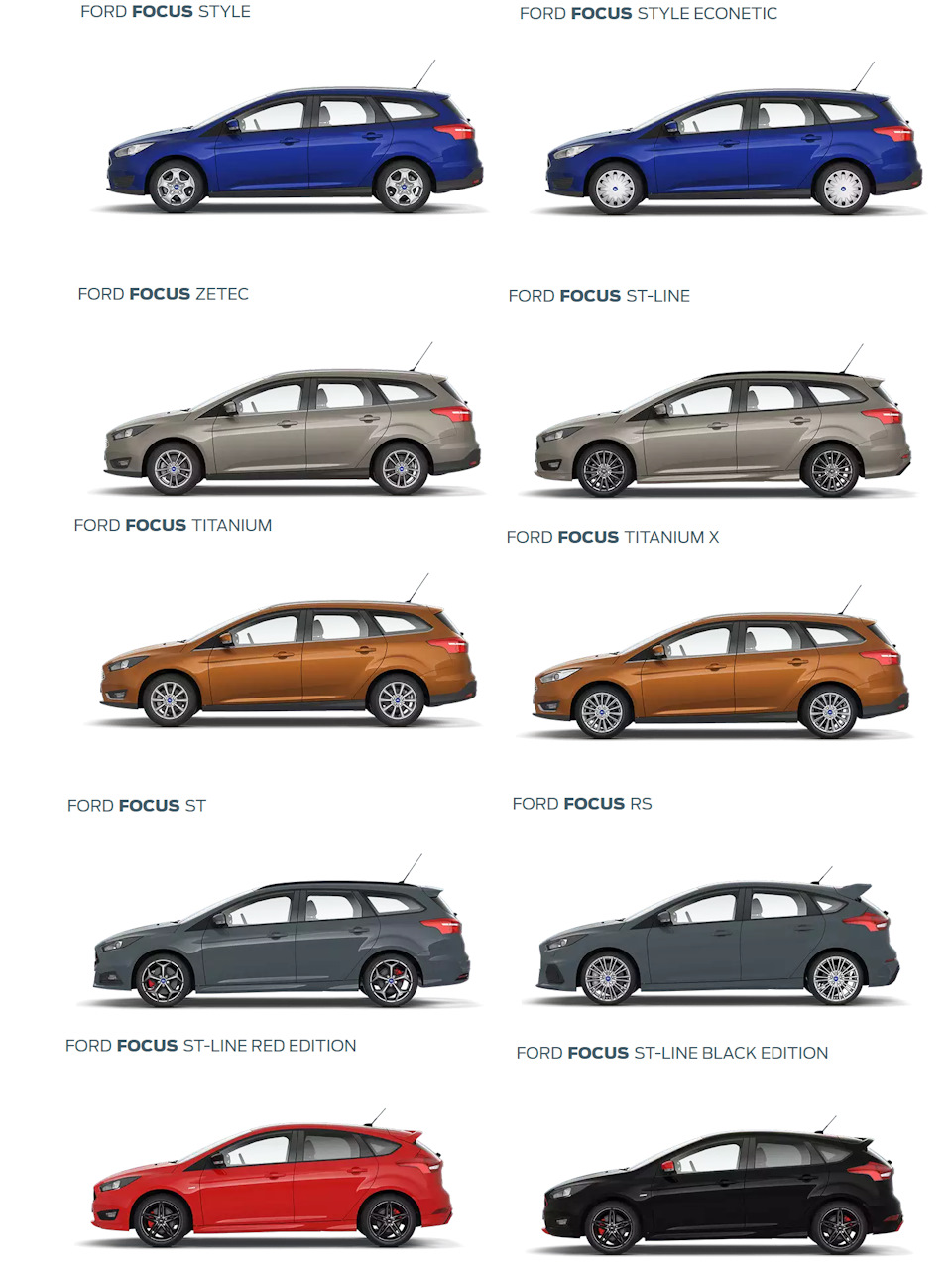 Модели ford список. Форд мустанг эволюция. Форд линейка моделей. Ford модельный ряд. Автомобили форд модельный ряд.