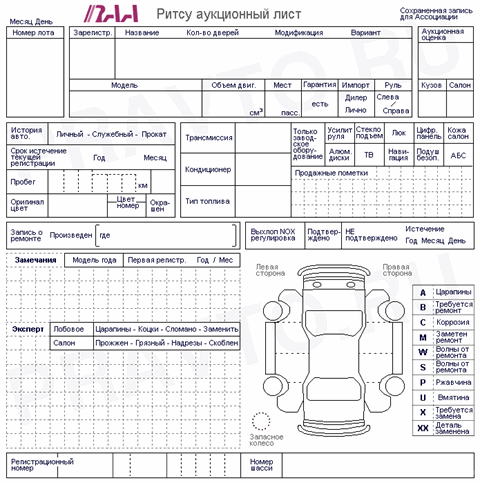 Расшифровка Японских аукционных листов Автомобили из Японии - tonari-japan.ru