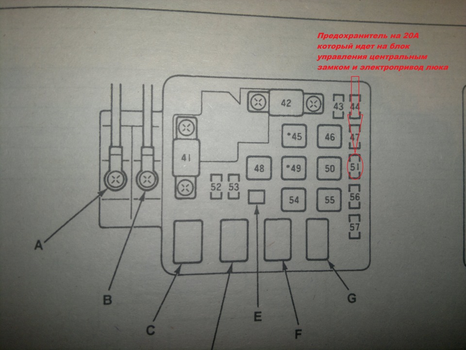 Предохранитель хонда партнер. Емеля подогрев сидений предохранитель.