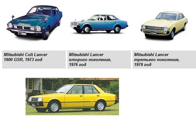 9 чем отличаются. Mitsubishi Lancer 1600 GSR. Митсубиси Лансер 2 поколения 1979. Lancer GSR 1600 Blueprint. Митсубиси Лансер поколения по годам.