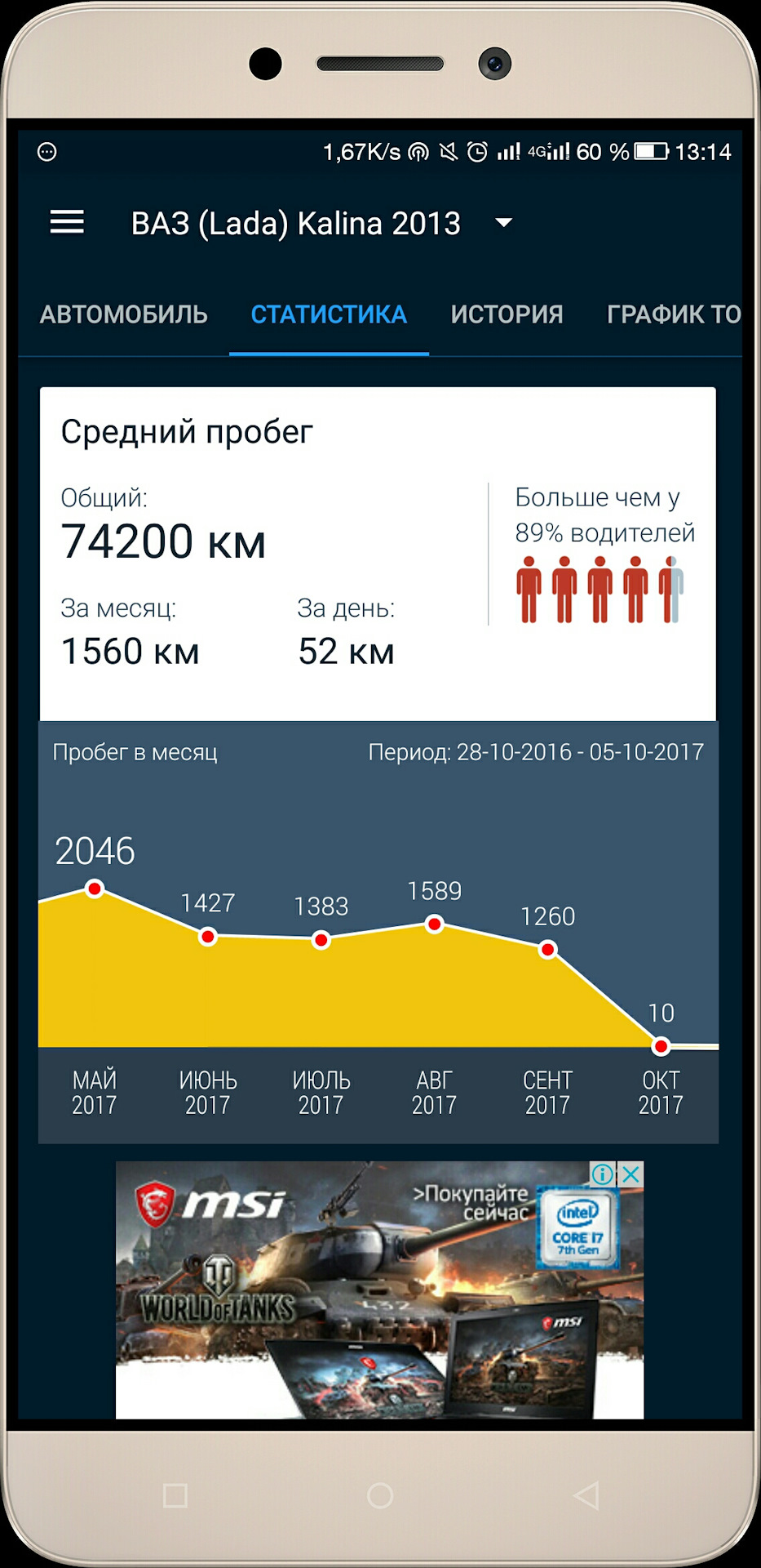 Полезный софт — Lada Калина 2 хэтчбек, 1,6 л, 2013 года | просто так ...