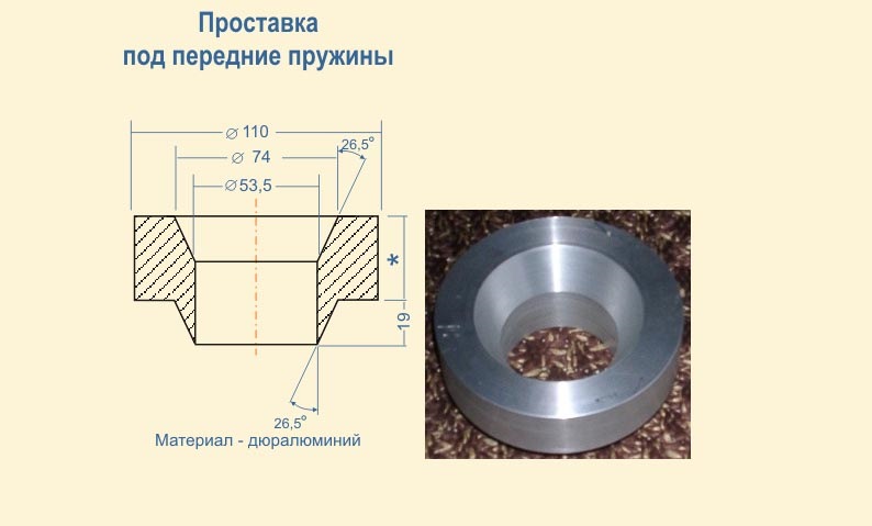 Проставки под пружины l200 чертеж