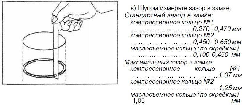 Зазор между поршнем и стенкой цилиндра уплотняют кольцами