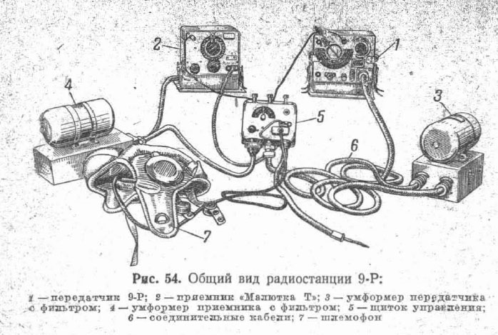 Схема шлемофона танкового