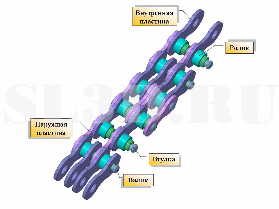 Артур Юрьевич Газаров Устранение неисправностей и ремонт ПК своими руками на 100%