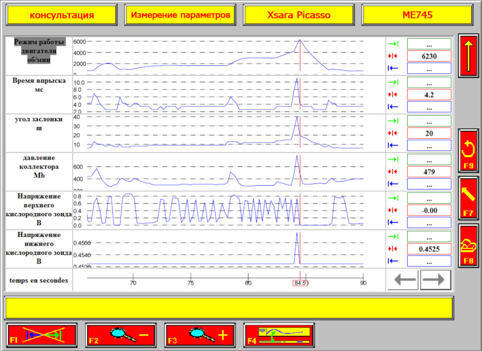 Обороты более 6000 — Citroen Xsara Picasso. Запчасти на фото: Q4525