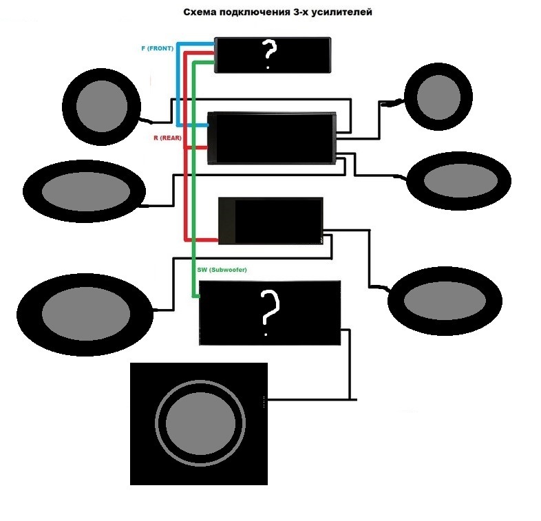 Схема подключения динамиков в машине
