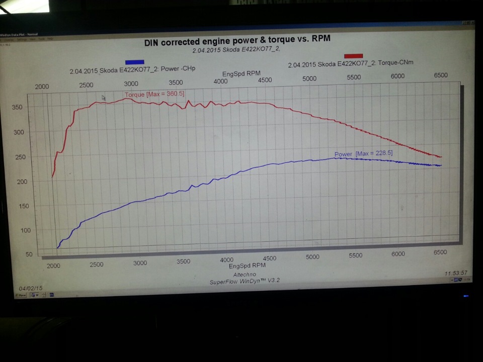 Маховик — Skoda Yeti