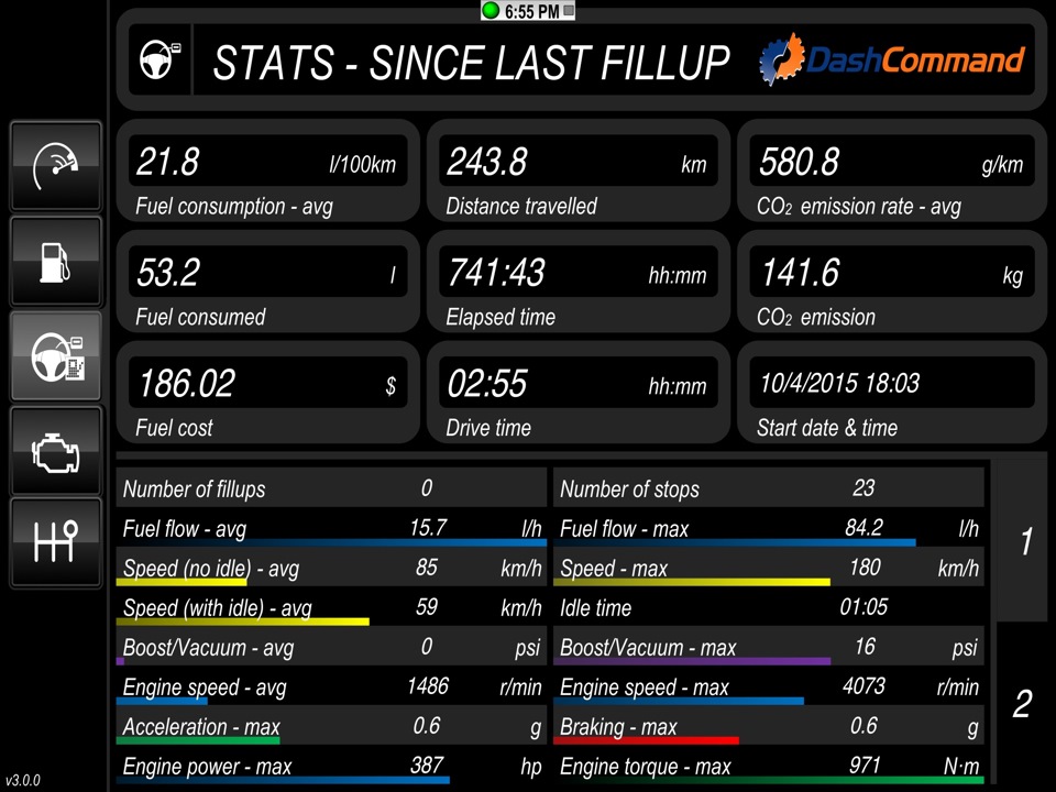 новые данные — Toyota Land Cruiser 200