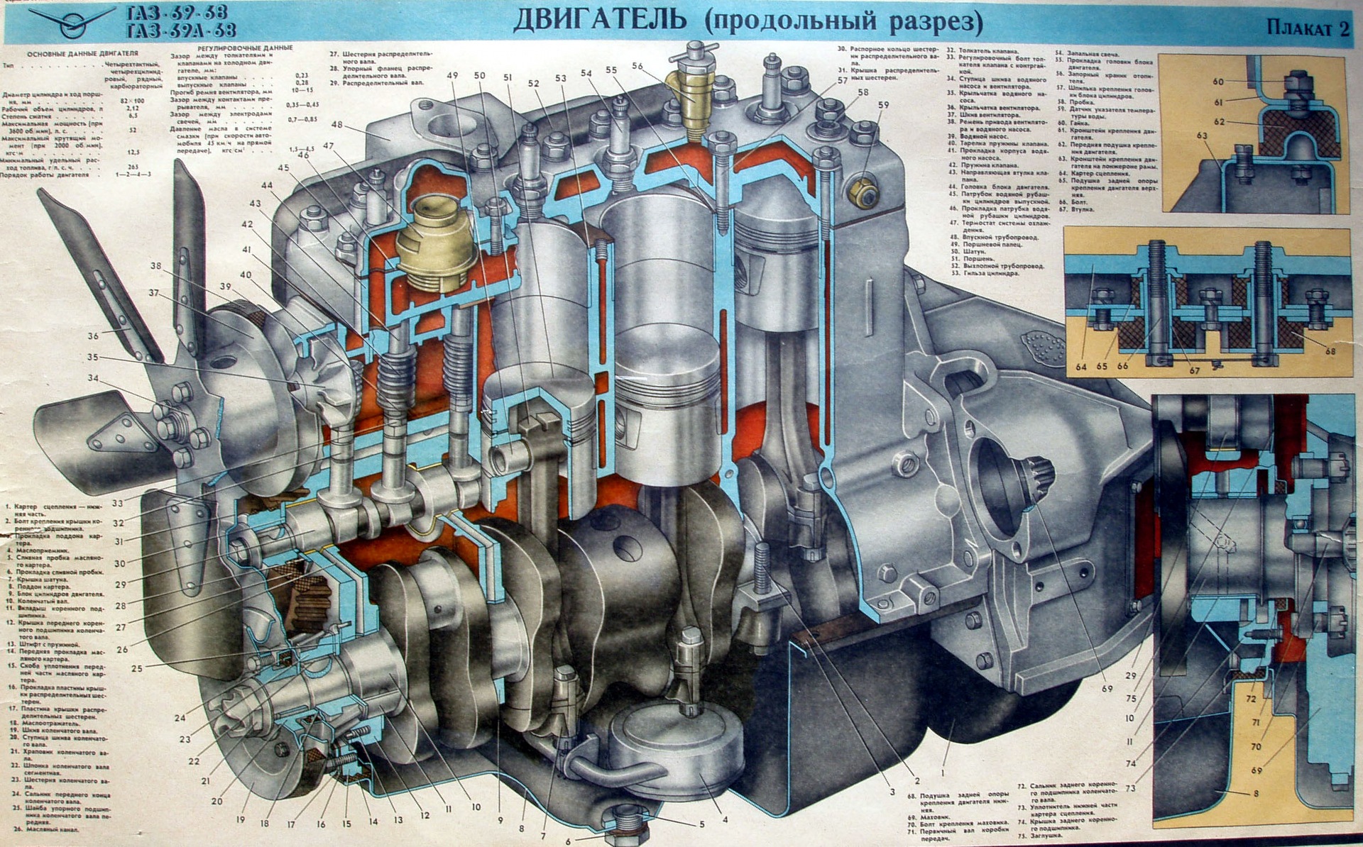 Двигатель ГАЗ 69 схема