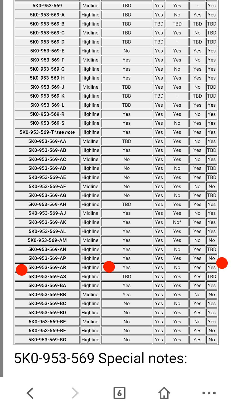 Установка круиз-контроля и активация БК — Skoda Octavia Combi A5 Mk2, 1 ...