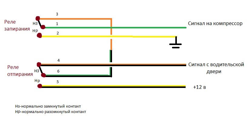 Схема подключения компрессора центрального замка ауди 100 с4