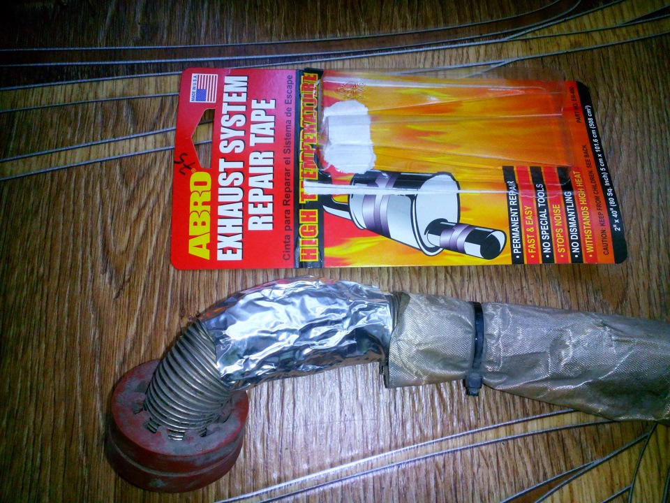 Выбор инструментов