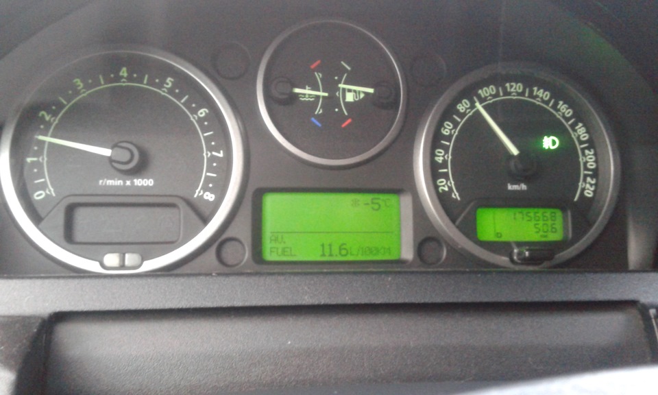 Вот такие дела … расход топлива — Land Rover Range Rover Sport (1G), 4 ...