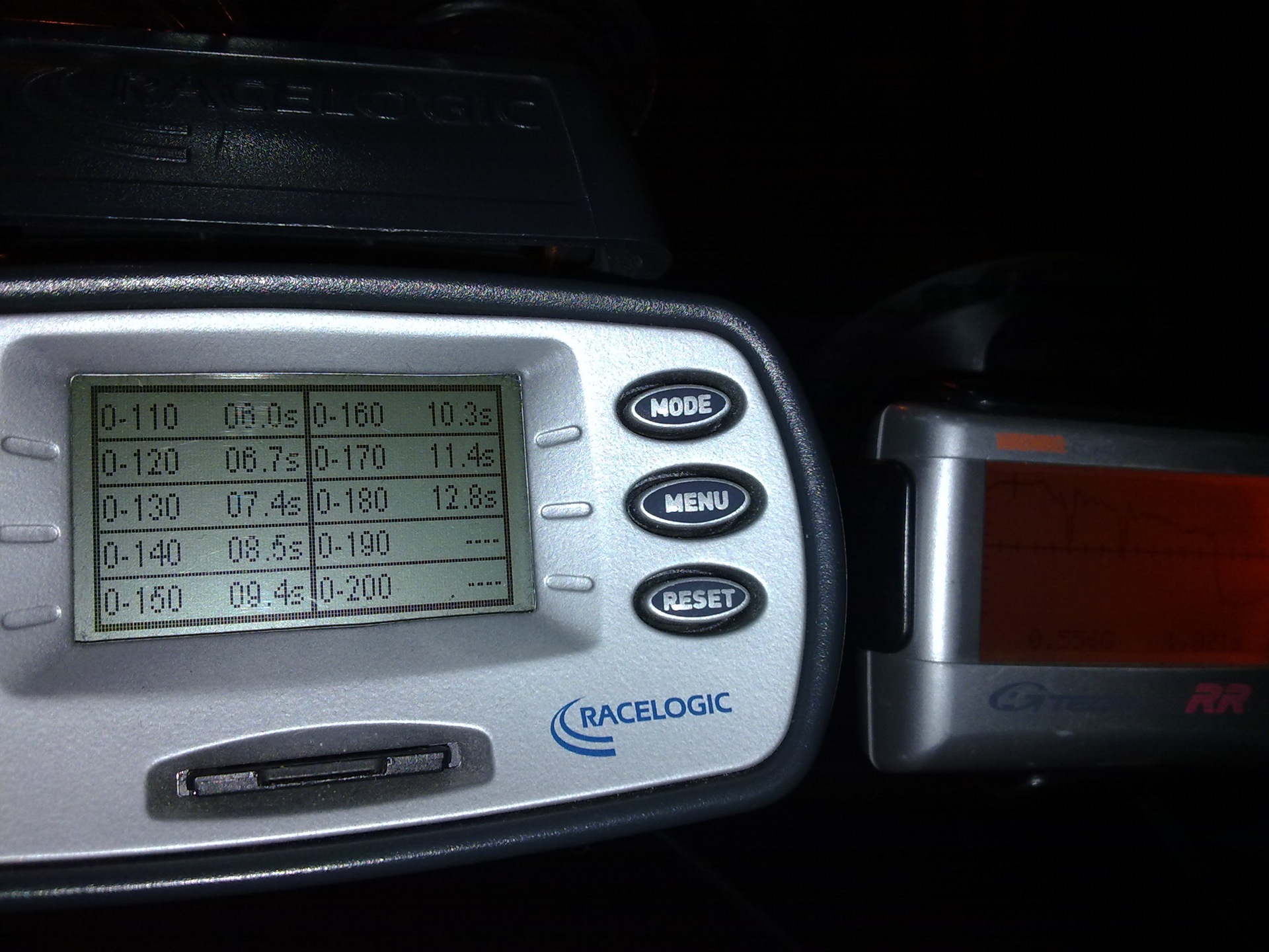 Фото в бортжурнале Mazda 3 MPS (1G)
