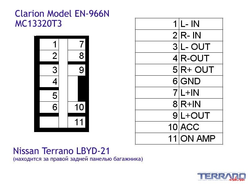 Как подключить магнитолу на ниссан террано