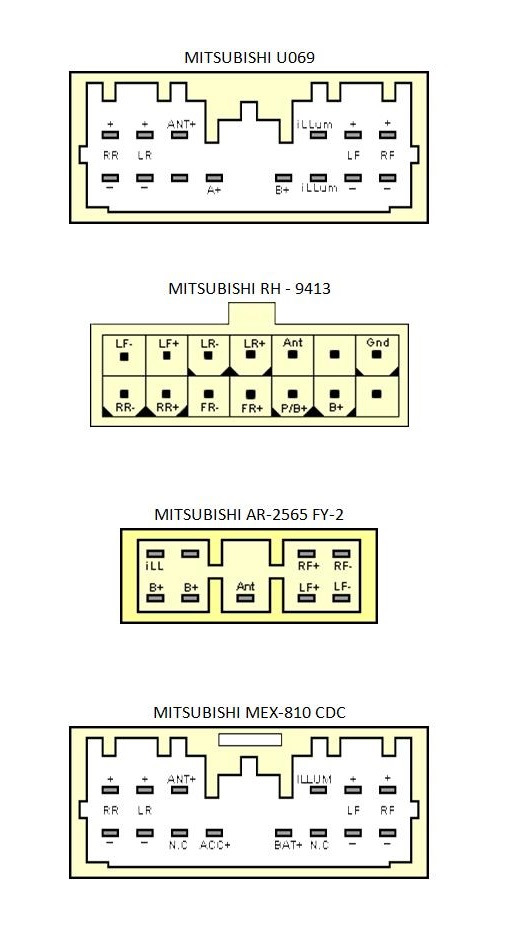 Mitsubishi Grandis с 2003 Service manual